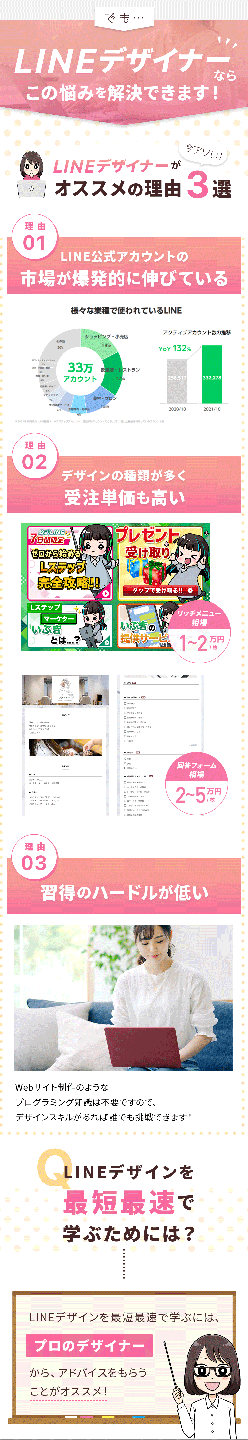 LINEデザイナー養成講座